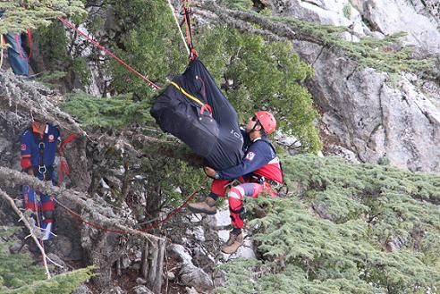 12 Saat A�a�ta As�l� Kald�