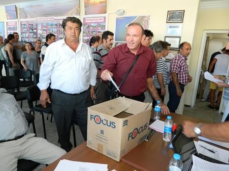 �al��-Der�de Kongre Heyecan� Ya�and�