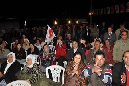 �nlice�de MHP R�zgar� Esti