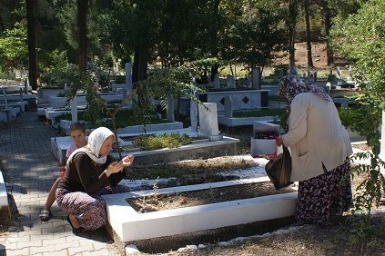 Mezarlklara Ziyareti Akn